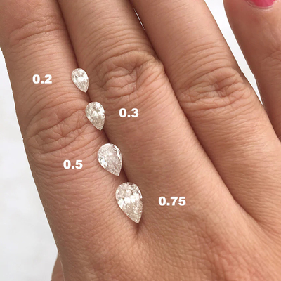 Taglio rotondo in laboratorio di diamanti in massa HPHT 1.6x1.8-6.8x7.2mm 0,01 a 0,68ct Forma di pera bianca