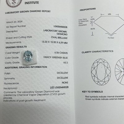 6.06 carati Prodotti in laboratorio Diamanti di lusso Blu Vivido OEM ODM