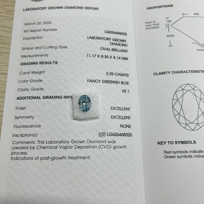 3.29ct Diamante di laboratorio di taglio ovale CVD di lusso blu verdastro VS1 2EX N