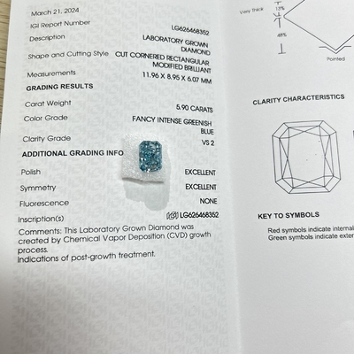 Coltivato in laboratorio, taglio radiante, diamante creato in laboratorio, blu intenso e verde 5.9ct VS2